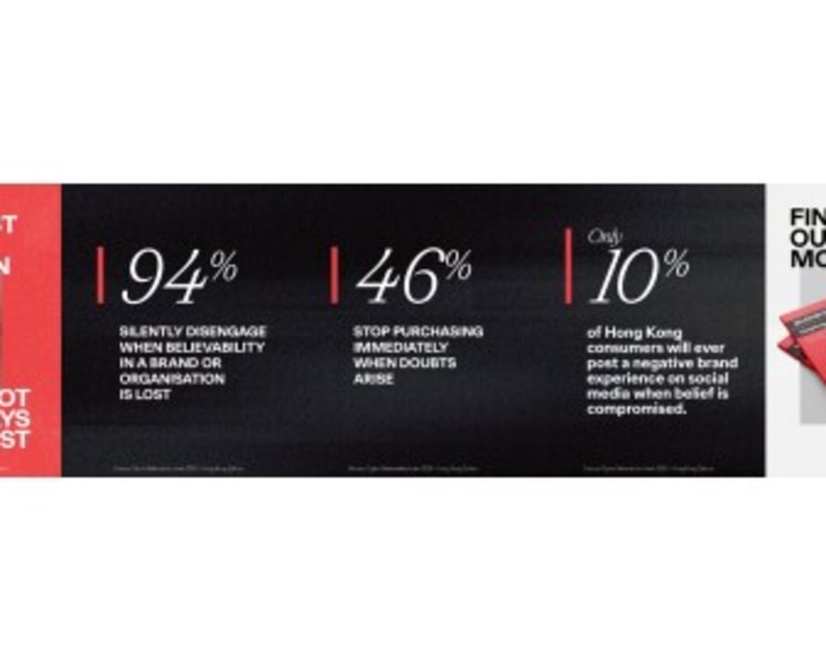 New Ogilvy Study Reveals a Crisis of Brand Belief in Hong Kong