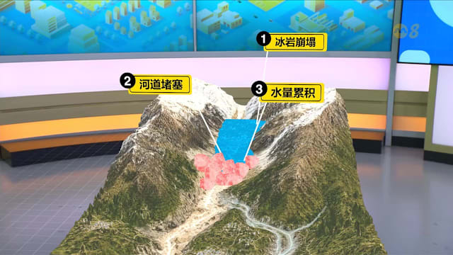 狮城有约 | 尼泊尔山洪泥石流为何破坏力惊人？