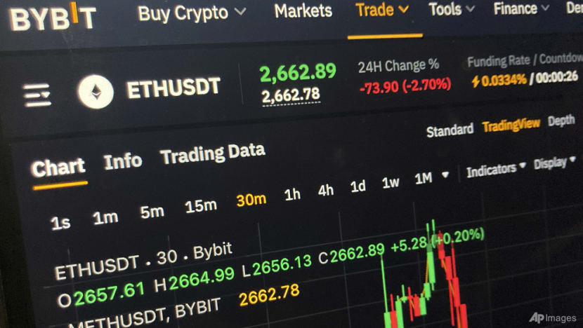 North Korean hackers suspected of being behind record US$1.5 billion hack of crypto exchange Bybit North Korean hackers suspected of being behind record US$1.5 billion hack of crypto exchange Bybit