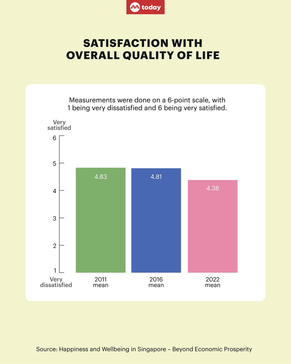 20240112-ns-lifesatisfaction-1.jpg