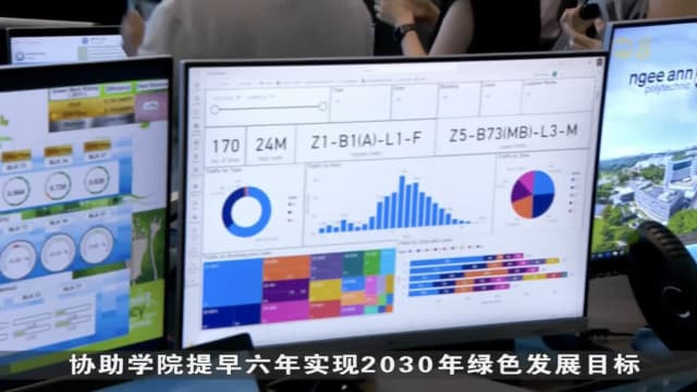口试练习：义安理工学院新生必修可持续发展课程