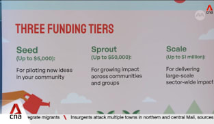 Over 200 funding applications received from ground-up community projects