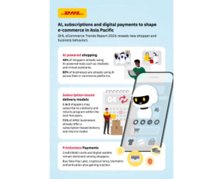 Trends Report 2026: AI, subscriptions and digital payments reshape Asia Pacific e-commerce