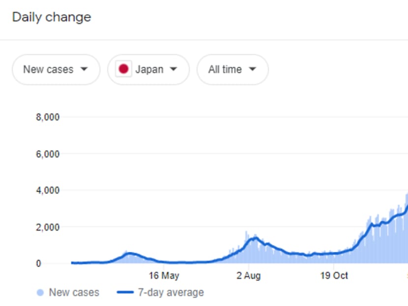 Commentary: Japan&rsquo;s slow-mo vaccination programme has a lot riding on it