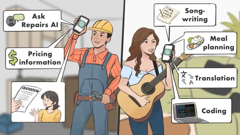 Dengan AI semakin meluas, bagaimana karyawan manfaatkan ChatGPT untuk kerja harian Dengan AI semakin meluas, bagaimana karyawan manfaatkan ChatGPT untuk kerja harian