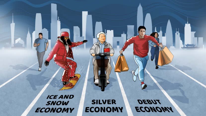 Taruhan  ekonomi 'Debut, Es & Salju dan Perak':  Upaya baru China untuk pacu pertumbuhan domestik  