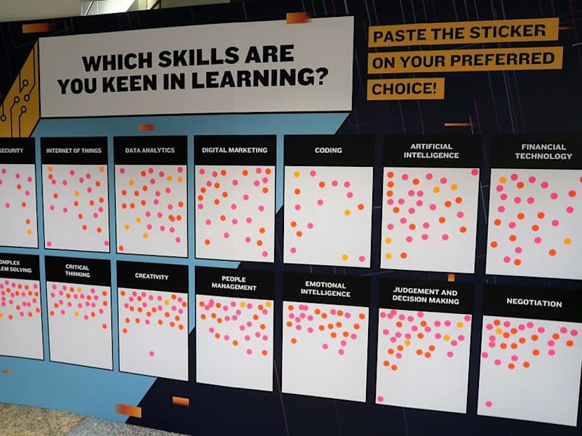 In our pursuit of skills training, don't overlook know-how