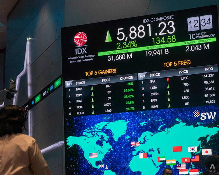 Indonesia economy idx-3