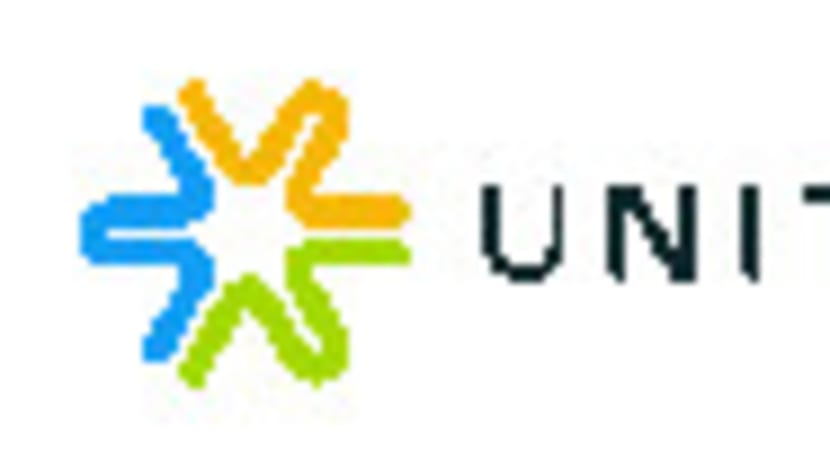 United Terra Enterprises PLC Announces Closing of USD 150 Million Senior Notes