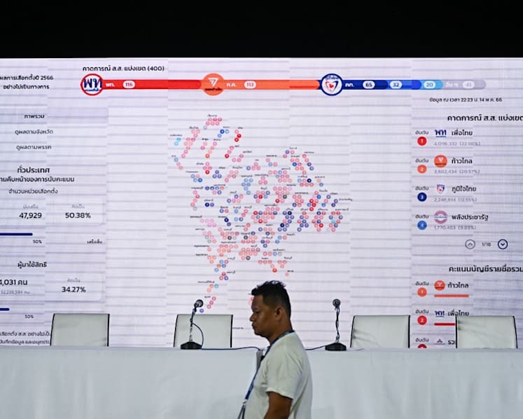 Thailand election sees Move Forward, Pheu Thai in the lead: Preliminary results