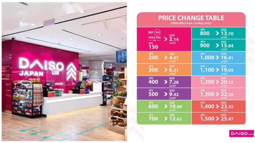 Daiso S'pura ganti harga $2 dengan sistem harga 15 peringkat