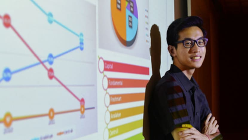 Poly grad emerges top in global Microsoft competition