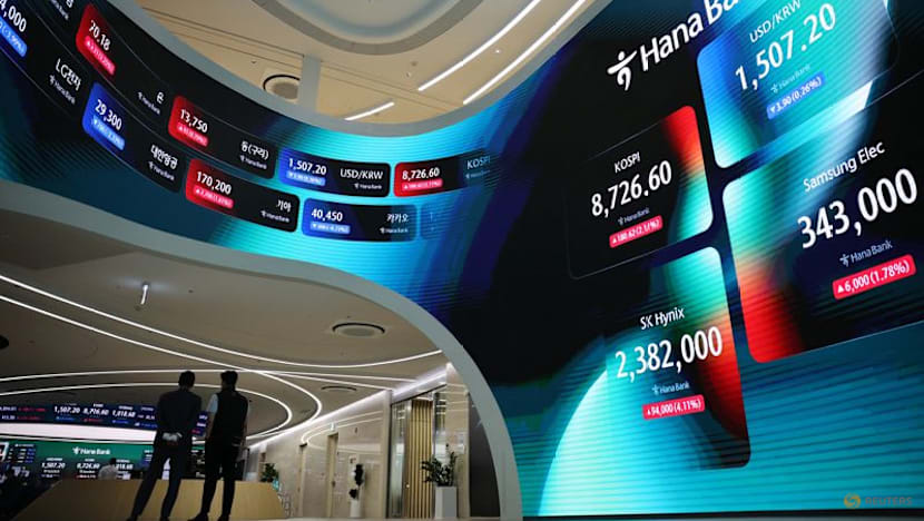 Always-on won: Korean dealers fret about risks in landmark shift to 24-hour trading