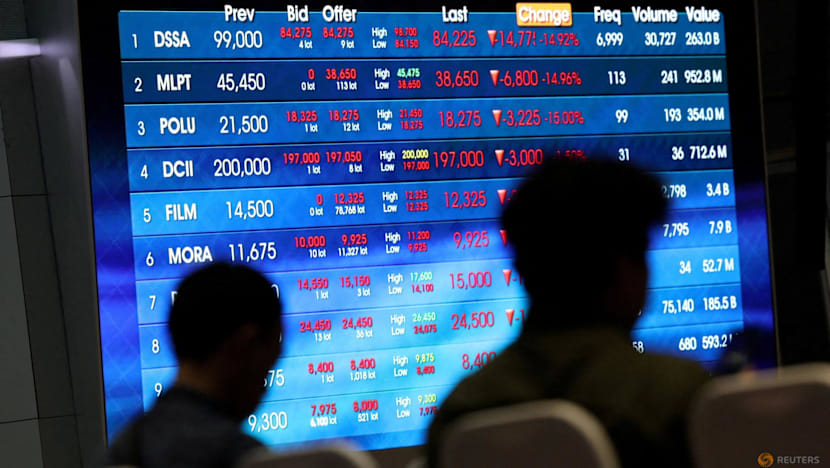 Indonesian stocks dive 11% as MSCI weighs market reclassification