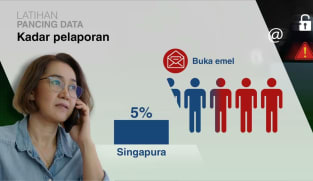 SGKINI | 17 Mac 2025